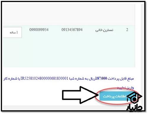 ورود به سامانه مشارکت ها 